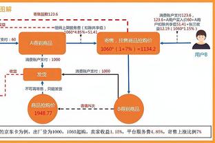 搁这玩儿呢！赛前申京和杰伦-格林“头球热身”？