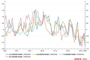 沃尔科特为阿森纳出战397次贡献108球80助攻，为英格兰队出战47次